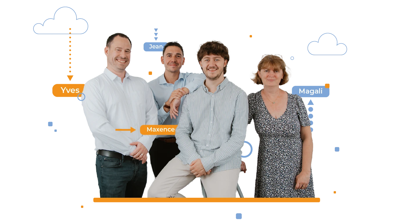 Team ACE - Agence de communication Angers