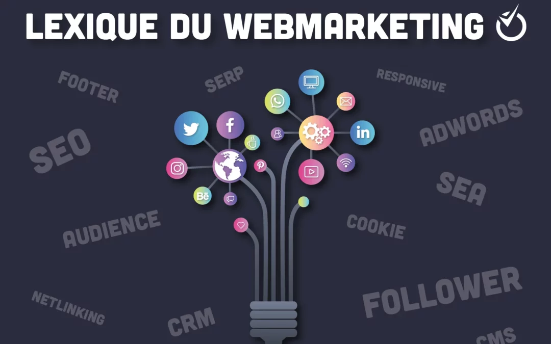 Lexique WebMarketing : Référencement, SEO, SEA, KPI, CPC, Responsive…