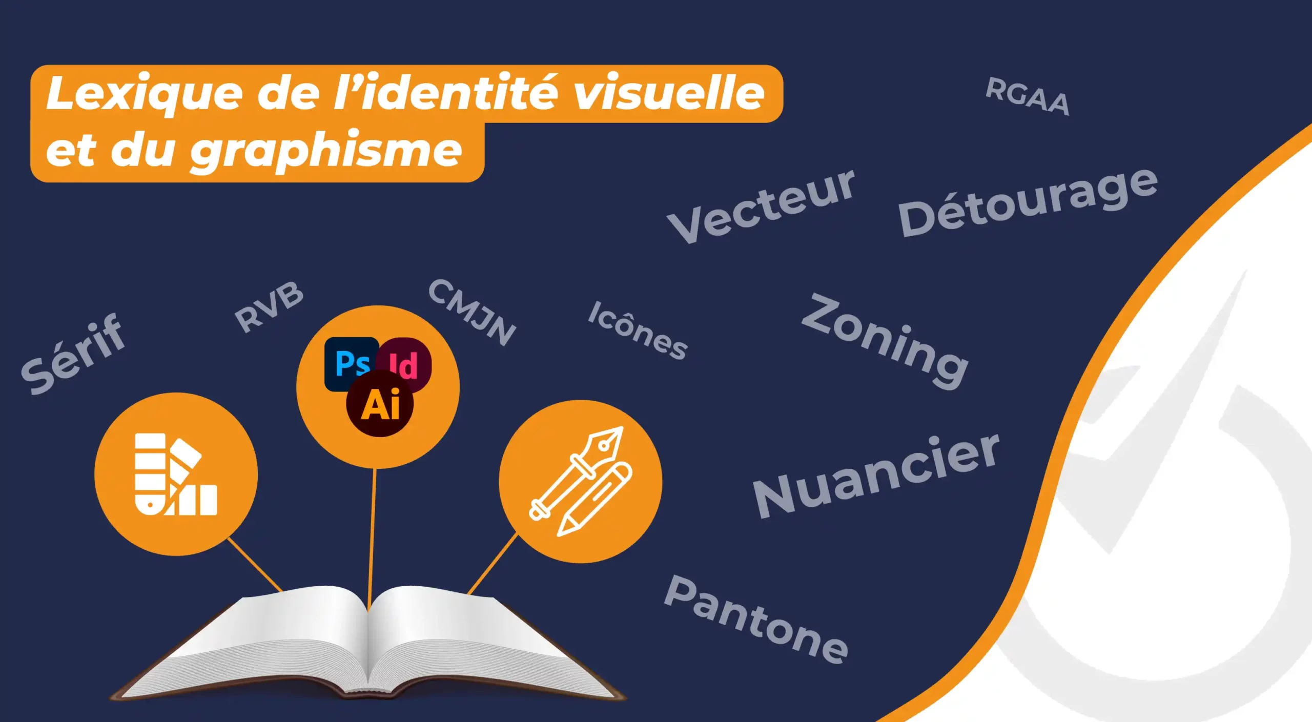 Lexique identité visuelle et graphisme