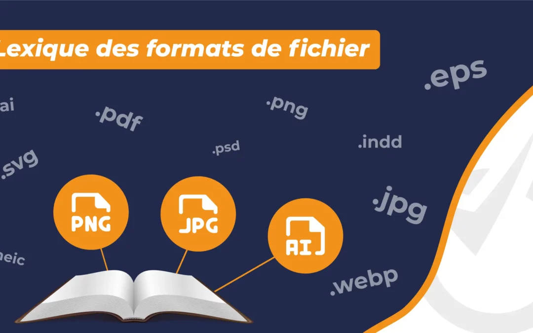 Lexique des formats de fichier en Communication